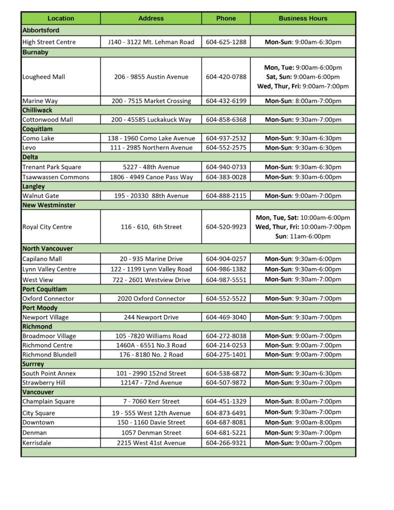 HOURS LOCATIONS visual data 6